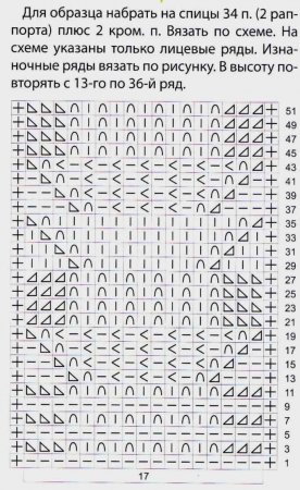 Ажурные узоры спицами схемы и описание