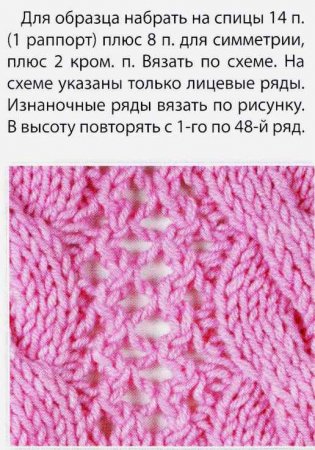 Ажурные узоры спицами схемы и описание