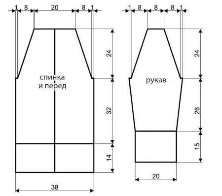 Кофта на молнии выкройка