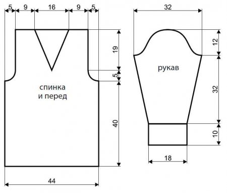 Женский пуловер спицами выкройка