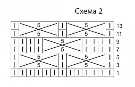 Женский пуловер спицами схемы