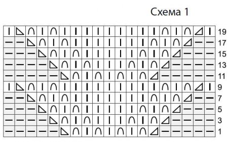 Женский пуловер спицами схемы