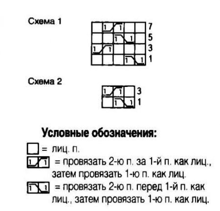 твидовый пуловер спицами схемы