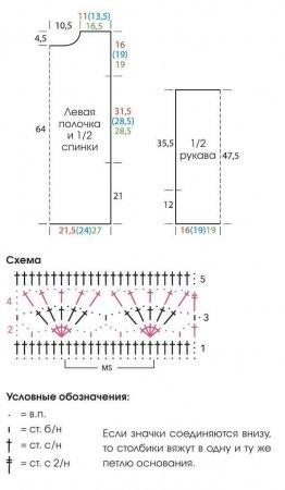 Пуловер крючком с веерным узором схема
