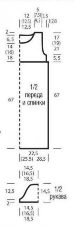 Оранжевое платье спицами выкройка
