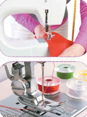 Виды швейных ниток