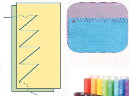 Обметочный шов косыми стежками