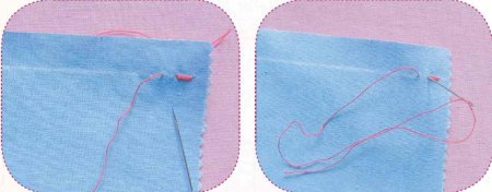 Стачной шов