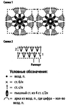 пуловер крючком схемы