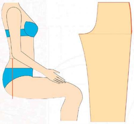 Вс — высота сиденья