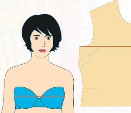 Шг2 — ширина груди вторая