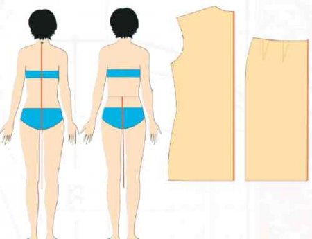 Ди — длина изделия