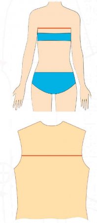 Шс — ширина спины