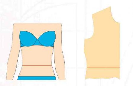 Ст — полуобхват талии