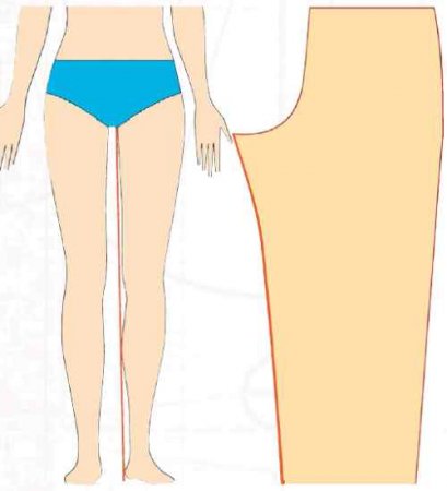 Дш — длина шага