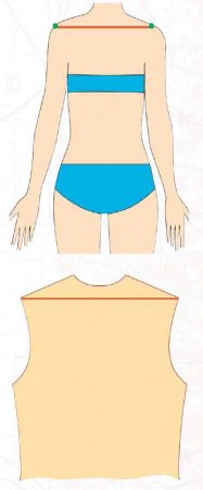 Шпл — ширина плеч