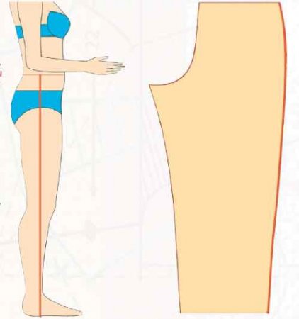 Днв — длина ноги по внешней стороне