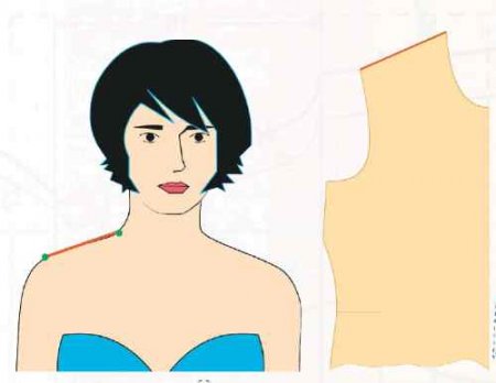 Дпл — длина плеча