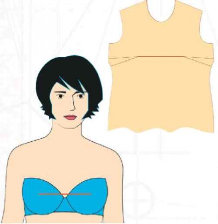 Цг — центр груди