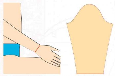 Ок — обхват кисти