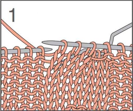 Мастер класс «Узоры косы»