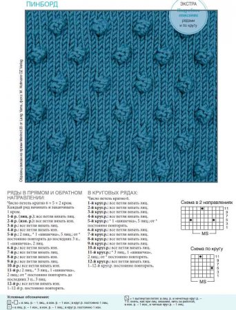 узоры спицами схемы и описание