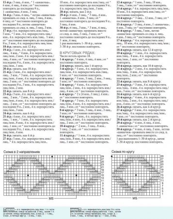 узоры спицами схемы и описание