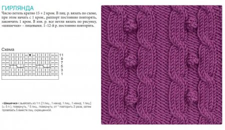 узоры спицами схемы и описание