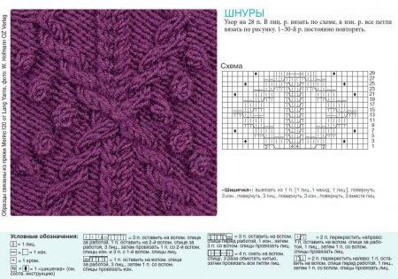 узоры спицами схемы и описание