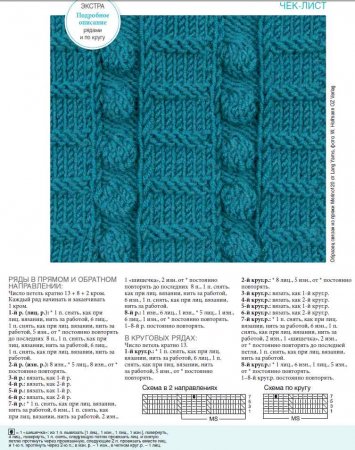 узоры спицами схемы и описание