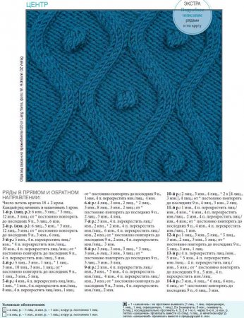 узоры спицами схемы и описание