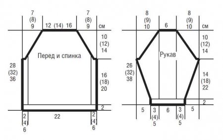 Зеленый пуловер для девочки и шапочка «Лягушка»