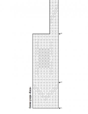 Зеленый пуловер для девочки и шапочка «Лягушка»