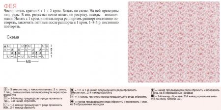 кружевные узоры схемы