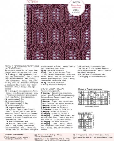 кружевные узоры схемы