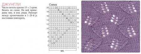 кружевные узоры схемы