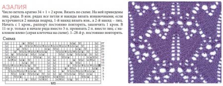 кружевные узоры схемы