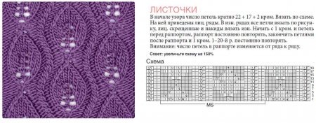кружевные узоры схемы