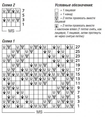 Пуловер с ажурным узором спицами схема