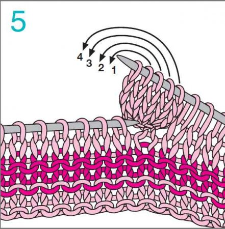 Учебный курс узоры «Шишечки»