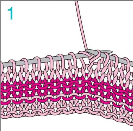 Учебный курс узоры «Шишечки»
