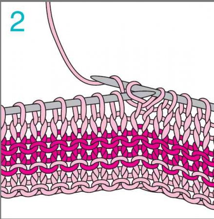 Учебный курс узоры «Шишечки»