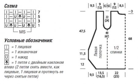 Жилет с ажурным узором схема