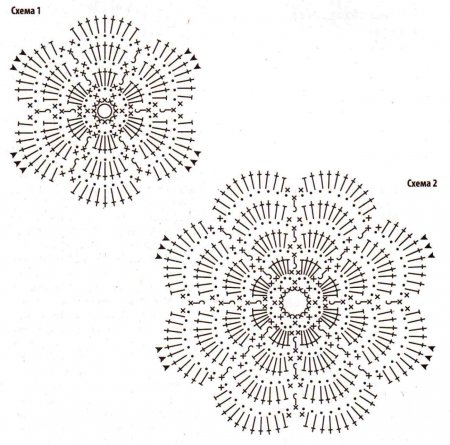Пояс из цветов схемы