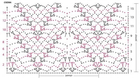 пуловер крючком схема