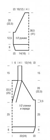 Пуловер реглан с косами выкройка