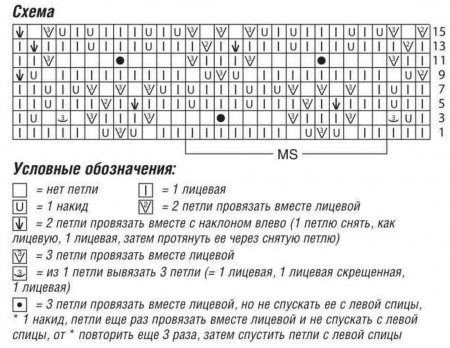 меланжевый пуловер с ажурным узором схема
