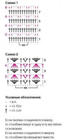 жакет с рукавами летучая мышь схема