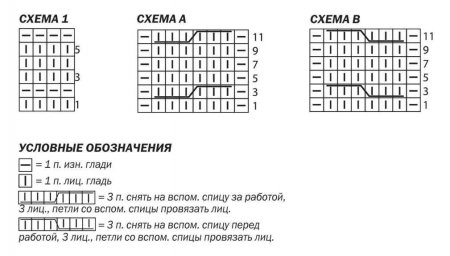 Терракотовый свитер схемы