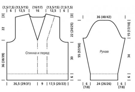 Мужской пуловер с косой